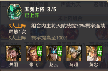 五虎上将组合